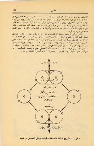 کتاب هفته شماره ۲۱ صفحه ۱۲۷