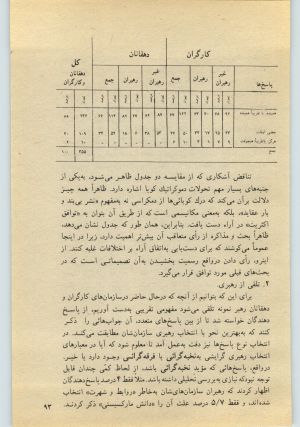 کتاب جمعه سال اول شماره ۲۵ صفحه ۹۳