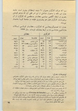 کتاب جمعه سال اول شماره ۲۵ صفحه ۹۹