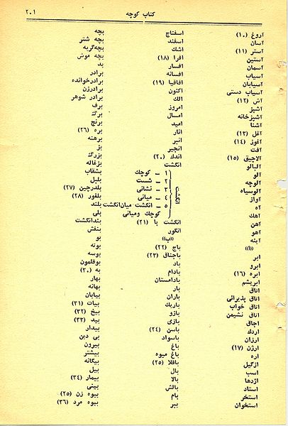 پرونده:KHN031P201.jpg