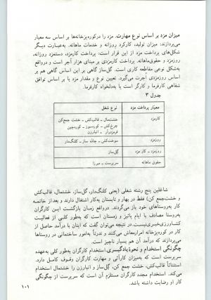 کتاب جمعه سال اول شماره ۱۹ صفحه ۱۰۱