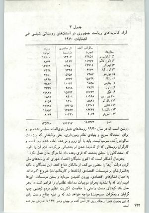 کتاب جمعه سال اول شماره ۱۴ صفحه ۱۲۲