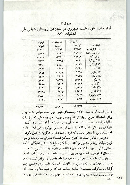 پرونده:14-122.jpg