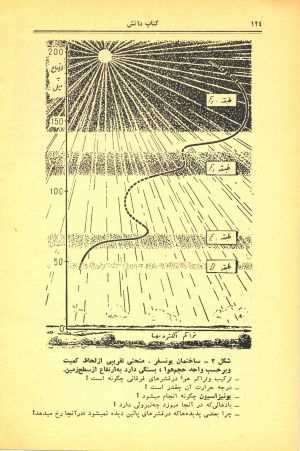 کتاب هفته شماره ۲۰ صفحه ۱۲۴