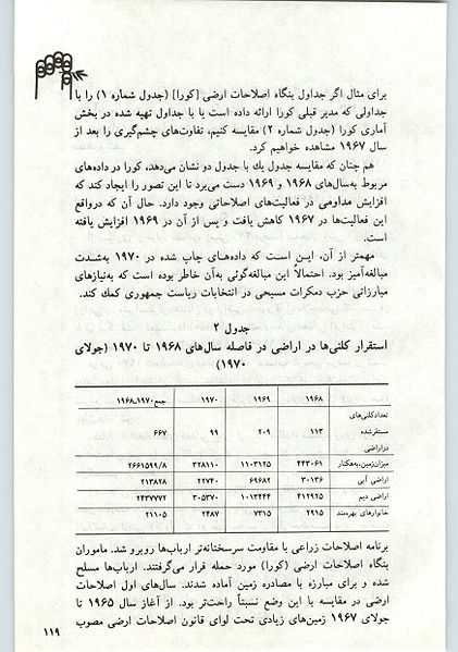 پرونده:14-119.jpg