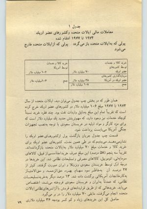 کتاب جمعه سال اول شماره ۲۱ صفحه ۷۹