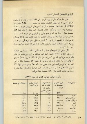 کتاب جمعه سال اول شماره ۲۷ صفحه ۱۰۸