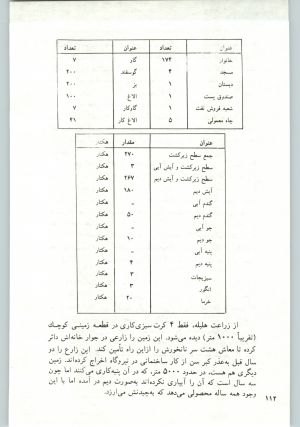 کتاب جمعه سال اول شماره ۱۸ صفحه ۱۱۲