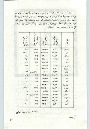 کتاب جمعه سال اول شماره ۱۶ صفحه ۵۱