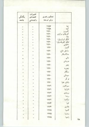 کتاب جمعه سال اول شماره ۱۶ صفحه ۴۸